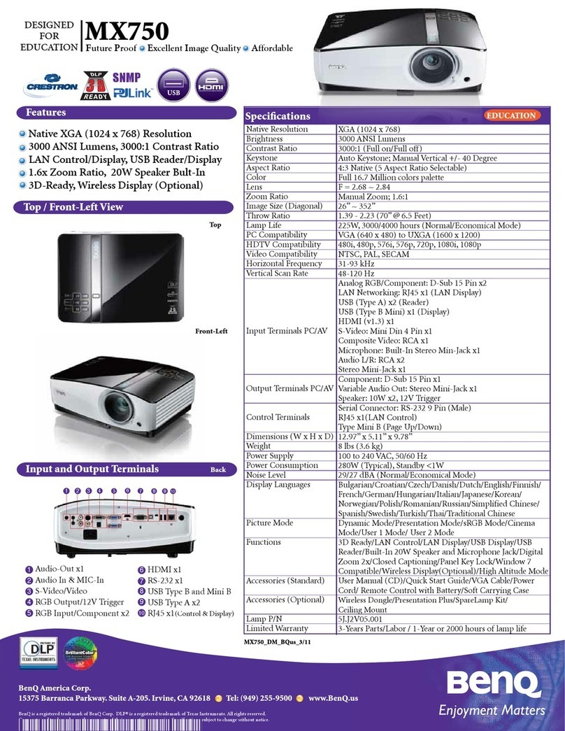 BenQ MX750 User manual