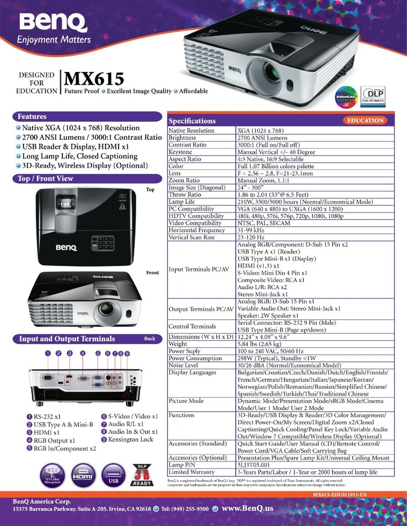 BenQ MX615 User manual