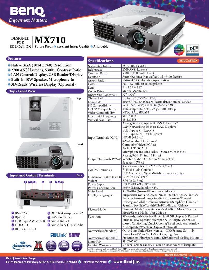 BenQ MX710 User manual