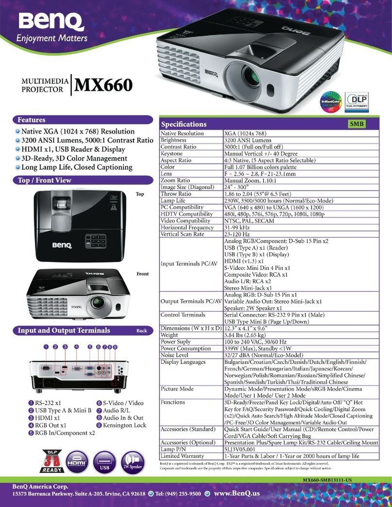 BenQ MX660 User manual BenQ MX660 User manual