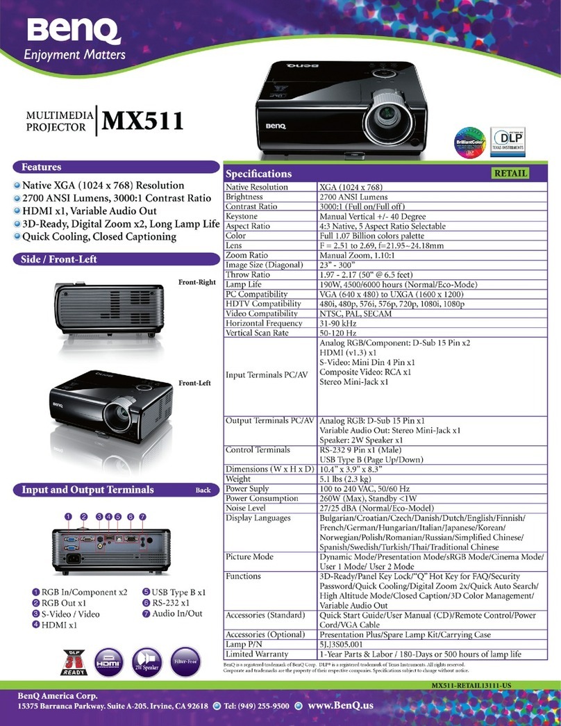 BenQ MX511 User manual