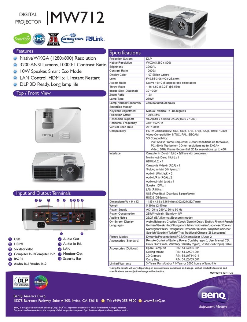 BenQ MW712 Specifications