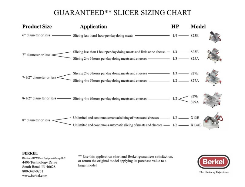 Berkel 823E Sizing Chart