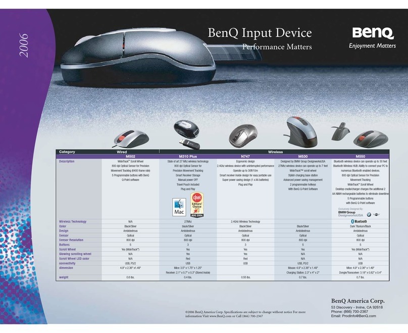 BenQ M106 Specifications