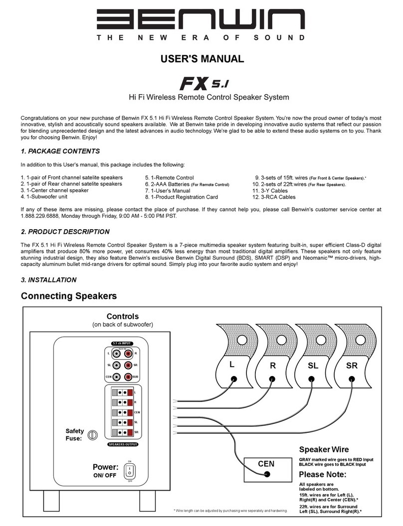 Benwin FX 5.1 User manual