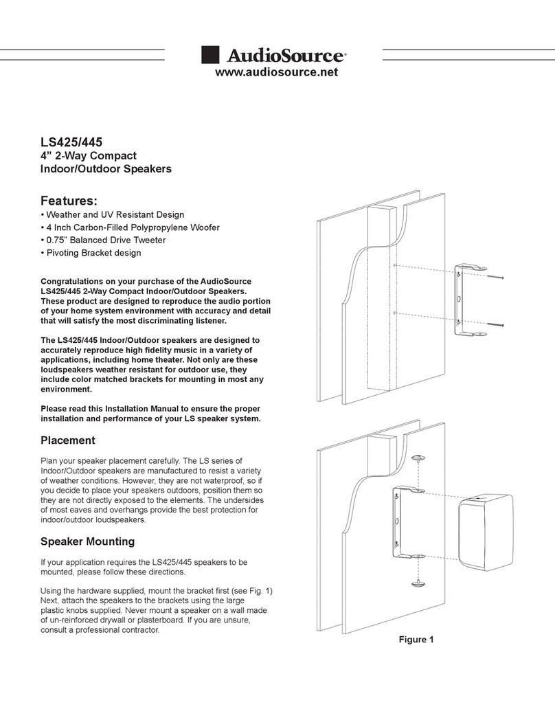 AudioSource LS425 User manual AudioSource LS425 User manual