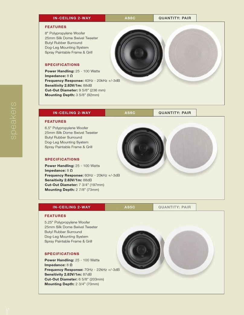 AudioSource AS515 User manual
