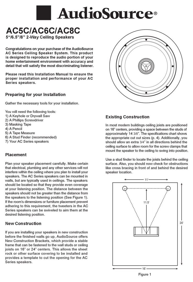 AudioSource AC5C User manual AudioSource AC5C User manual