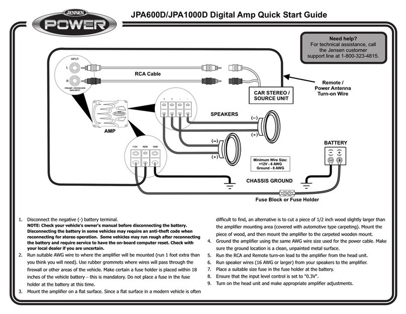 Jensen POWER JPA1000D quick start guide