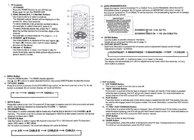 Audiovox 892338 user guide