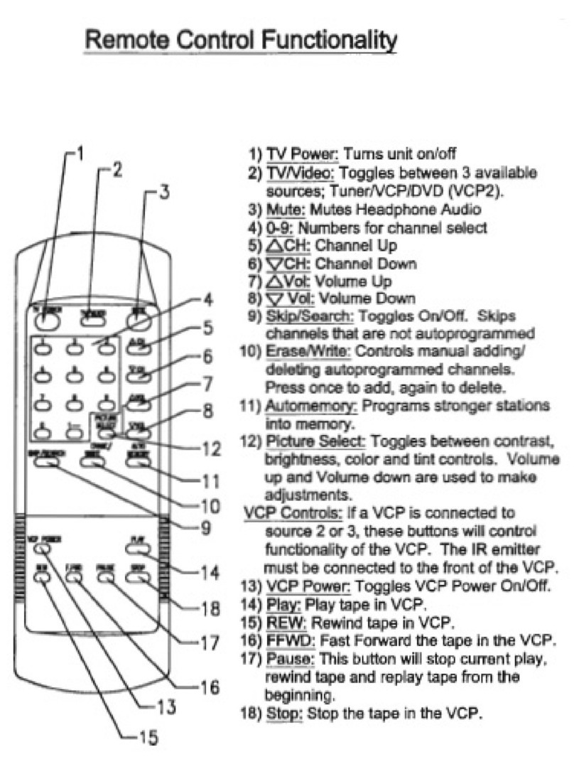 Audiovox 892320 brochure