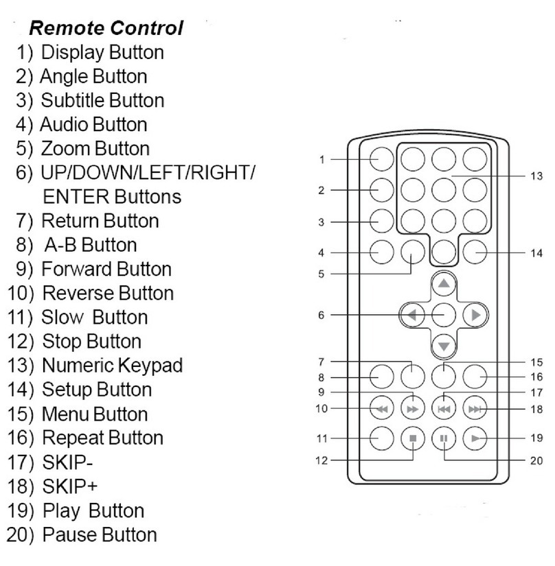 Audiovox 42MJ0101A1 User manual