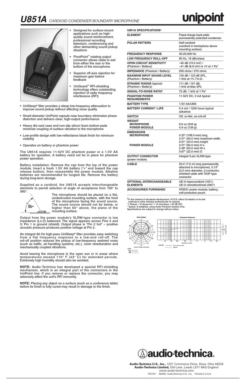 Audio Technica Unipoint U851A User manual