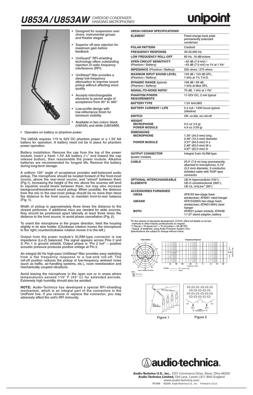 Audio Technica unipoint U853A User manual