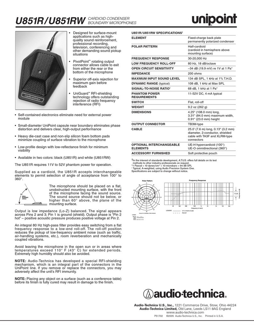 Audio Technica unipoint U851R Specifications
