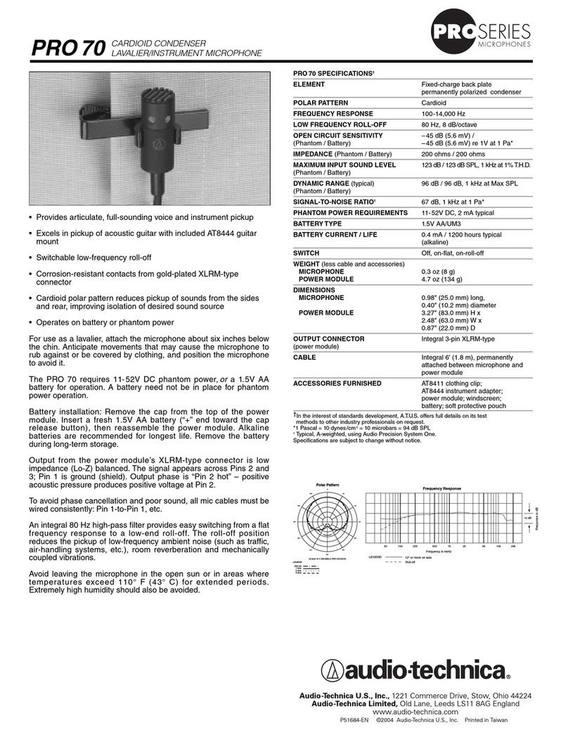 Audio Technica PRO 70 User manual