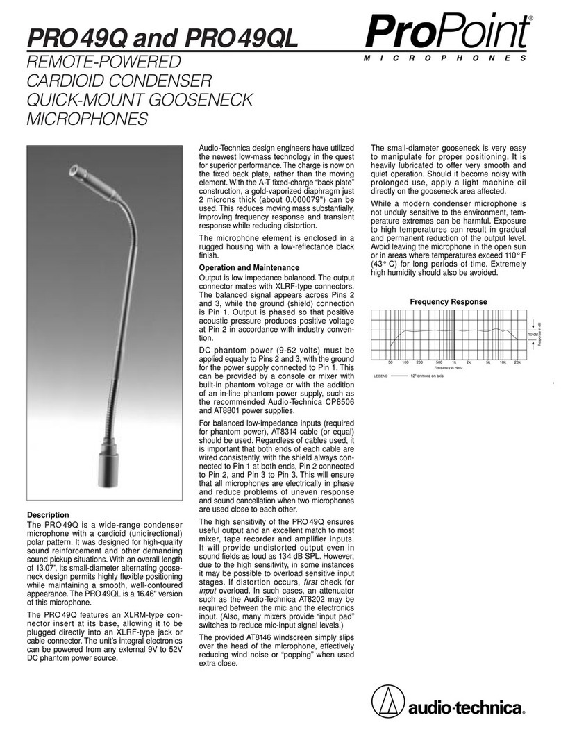 Audio Technica PRO 49Q User manual