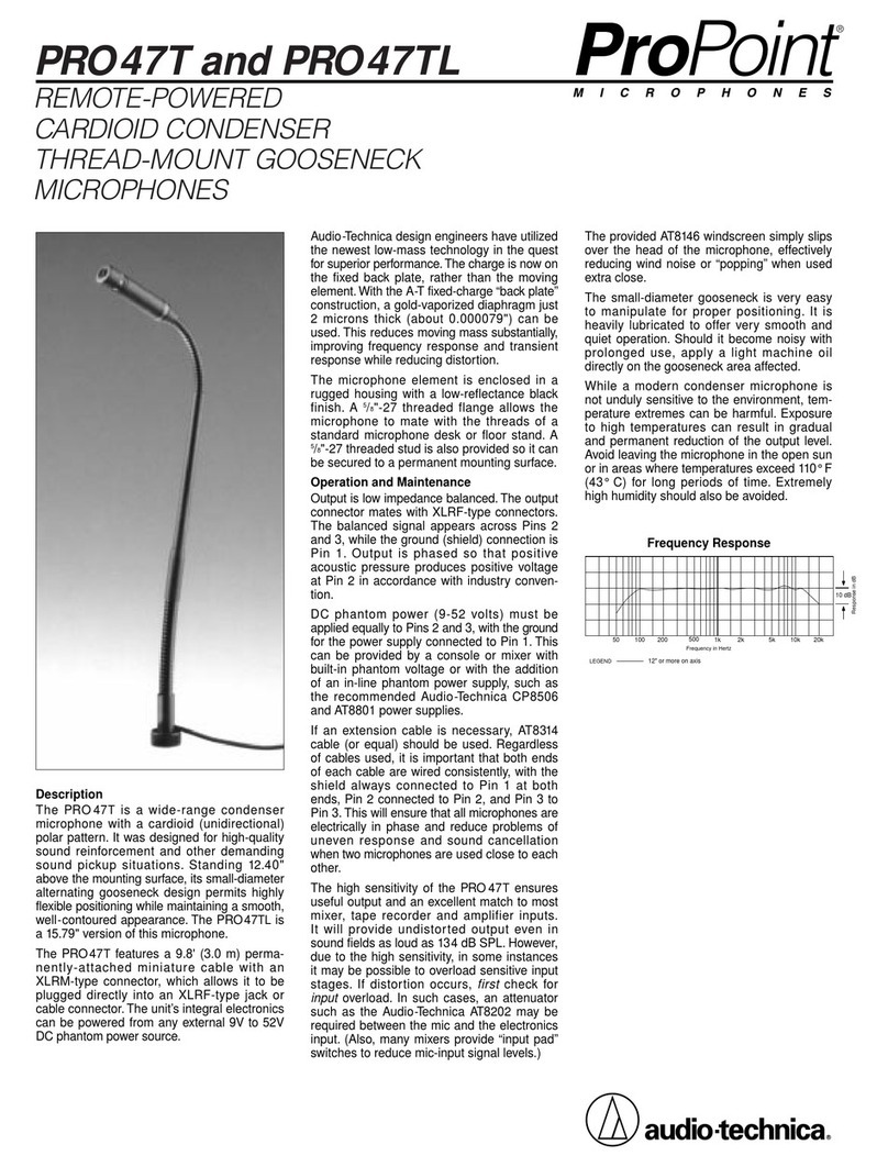 Audio Technica PRO 47T User manual
