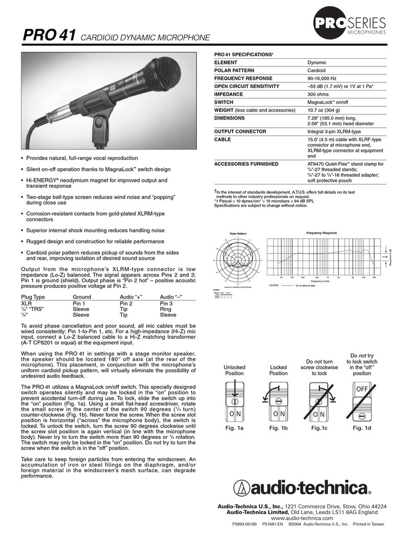 Audio Technica PRO 41 User manual