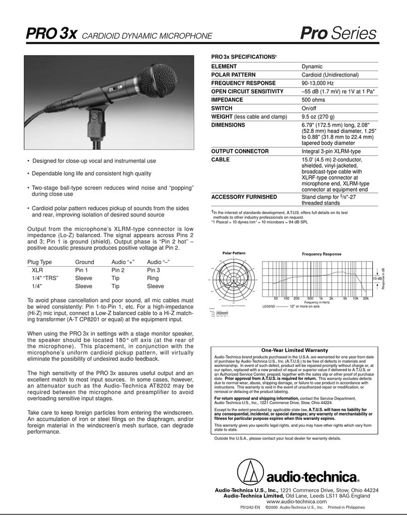 Audio Technica PRO 3x User manual