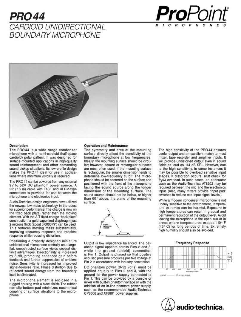 Audio Technica Propoint PRO 44 Specifications