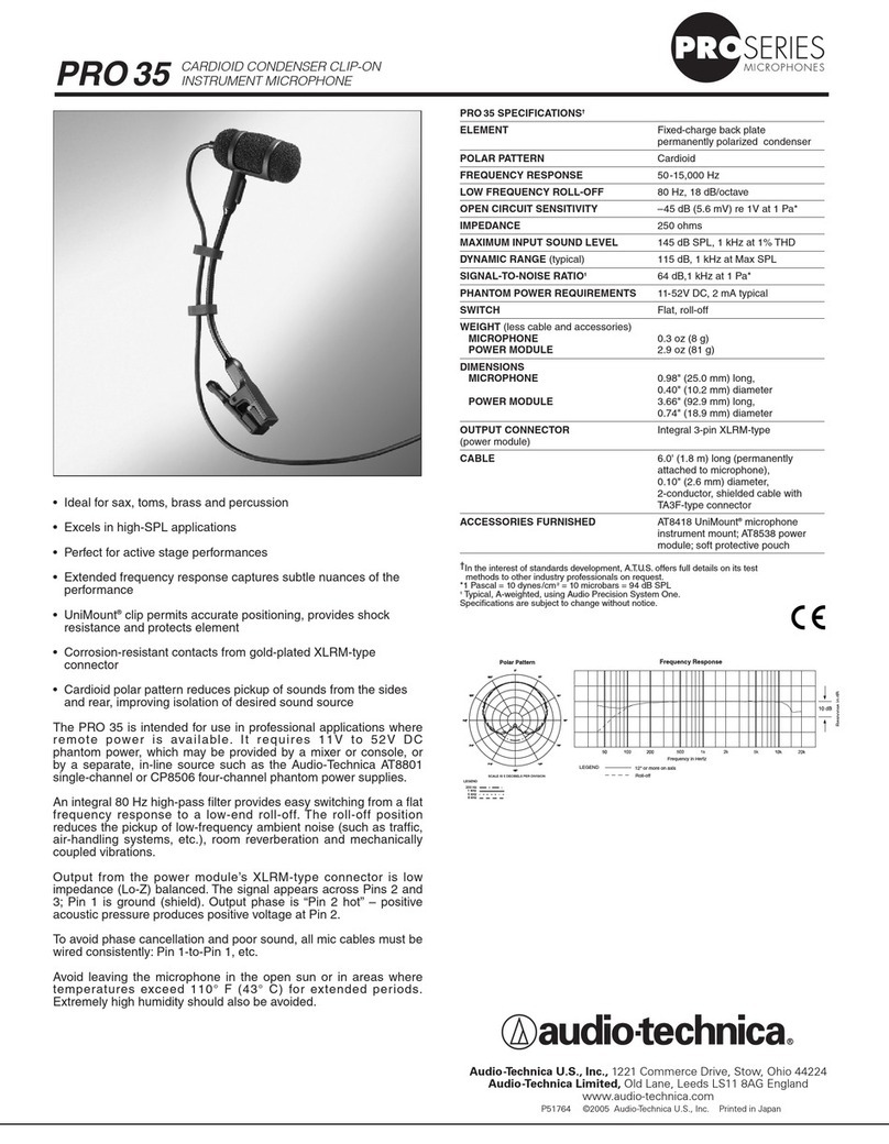 Audio Technica PRO 35 User manual