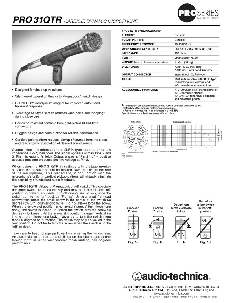 Audio Technica PRO 31QTR User manual