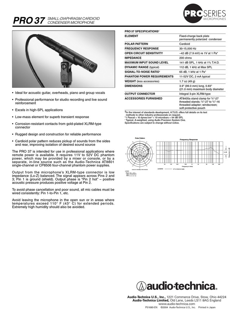 Audio Technica PRO 37 User manual