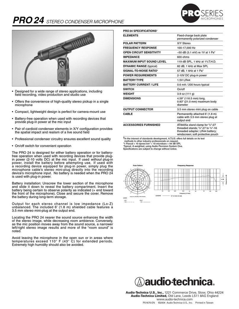 Audio Technica PRO 24 User manual