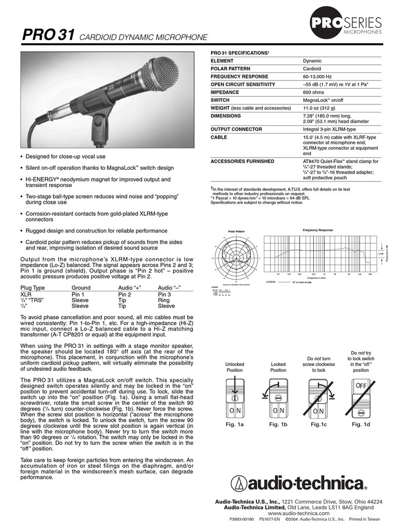 Audio Technica PRO 31 Specifications
