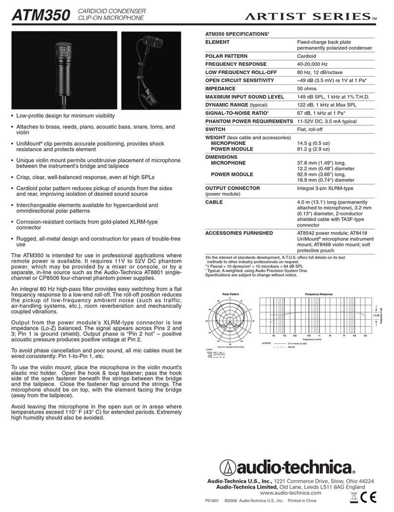 Audio Technica ATM350 Specifications