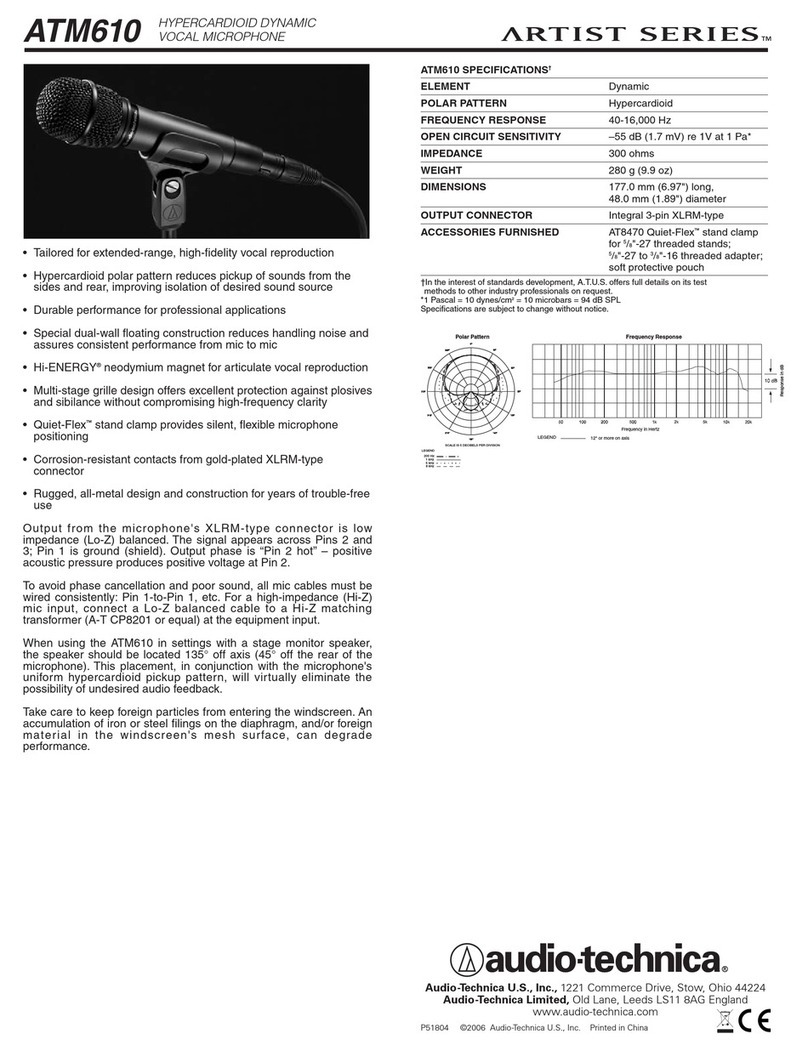 Audio Technica ATM610 Specifications
