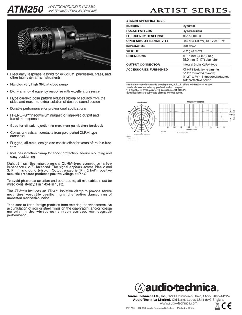 Audio Technica ATM250 User manual