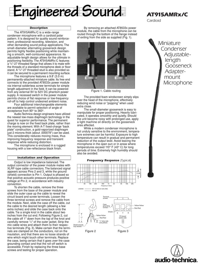 Audio Technica AT915AMRx User manual