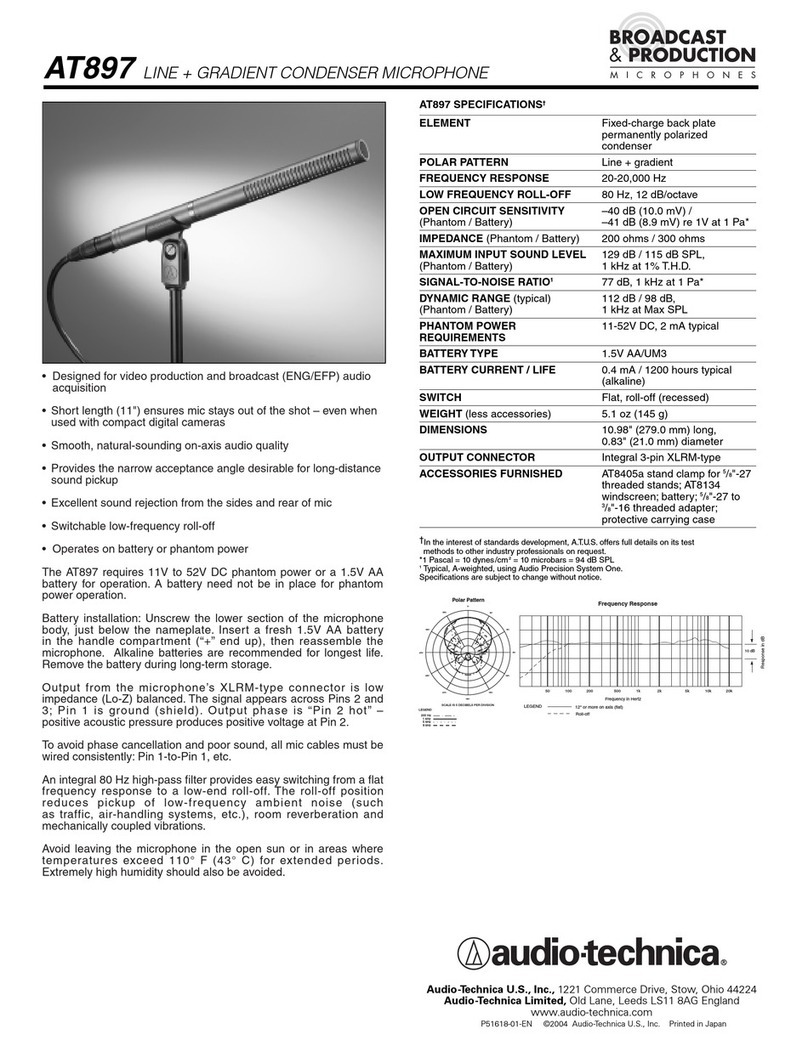 Audio Technica AT897 User manual