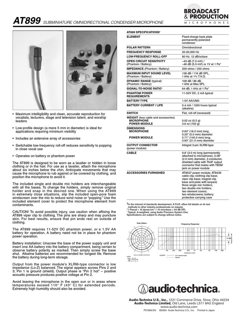 Audio Technica AT899 Specification sheet
