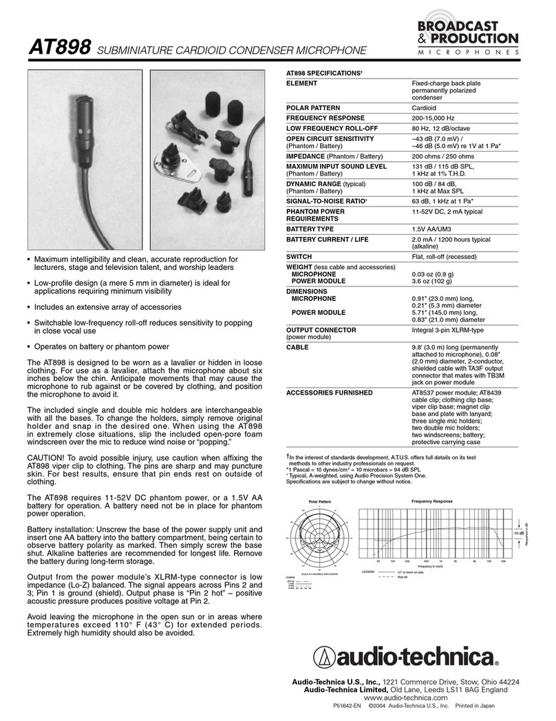 Audio Technica AT898 User manual