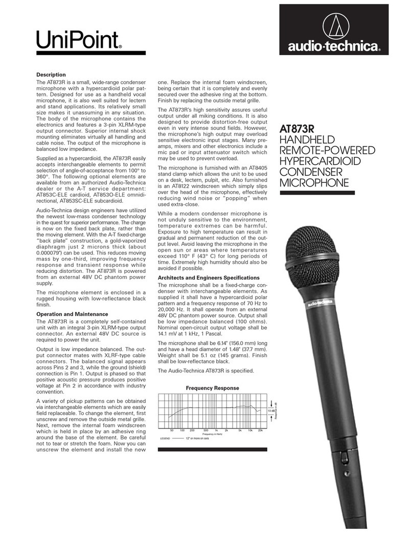 Audio Technica UniPoint AT873R Product information