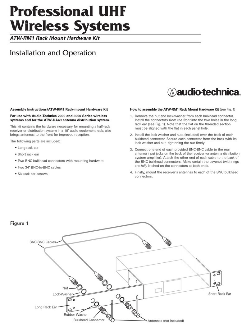 Audio Technica ATW-RM1 Owner's manual