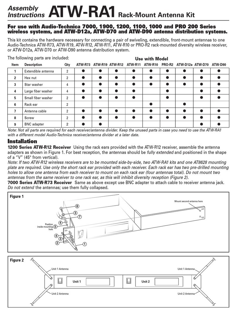 Audio Technica ATW-RA1 Installation guide
