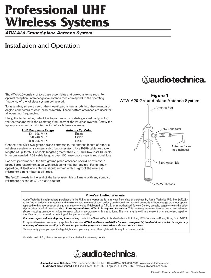 Audio Technica ATW-A20 Owner's manual