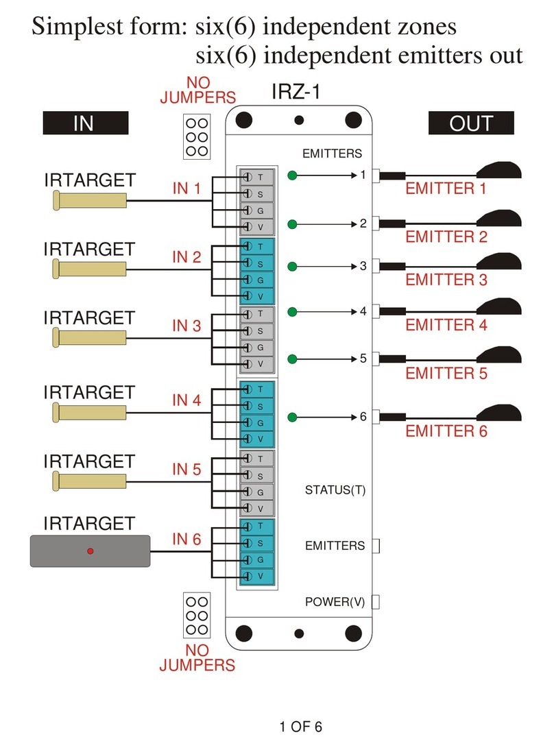 Audioplex IRZ-1 Supplement sheet