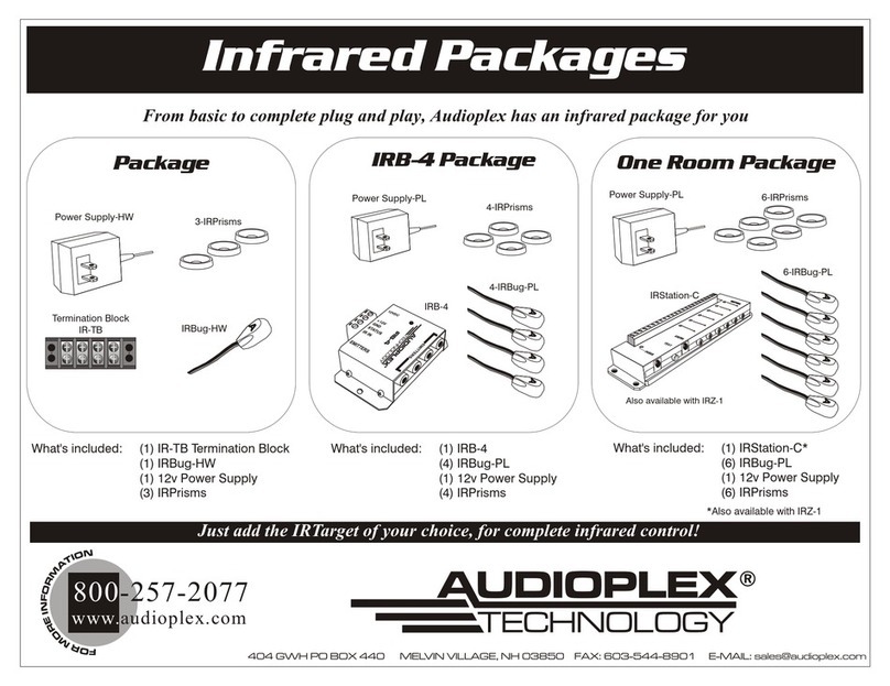 Audioplex IRB-4 Package datasheet