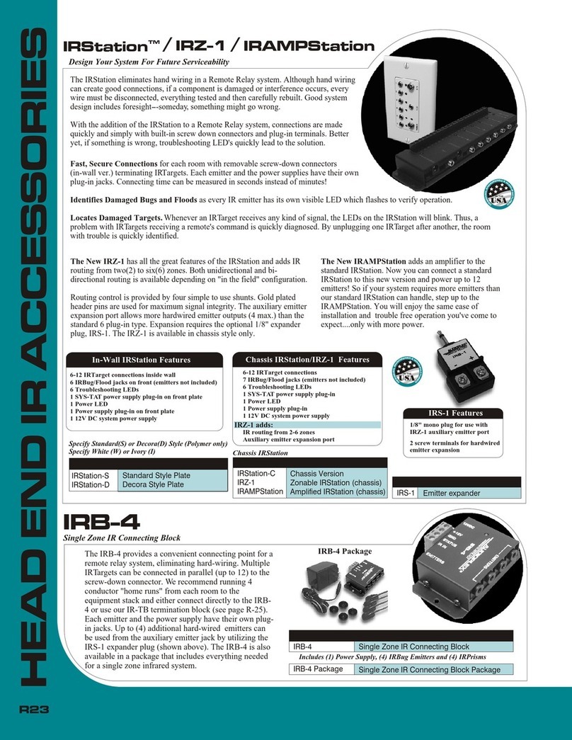 Audioplex IRAMPStation supplementary guide