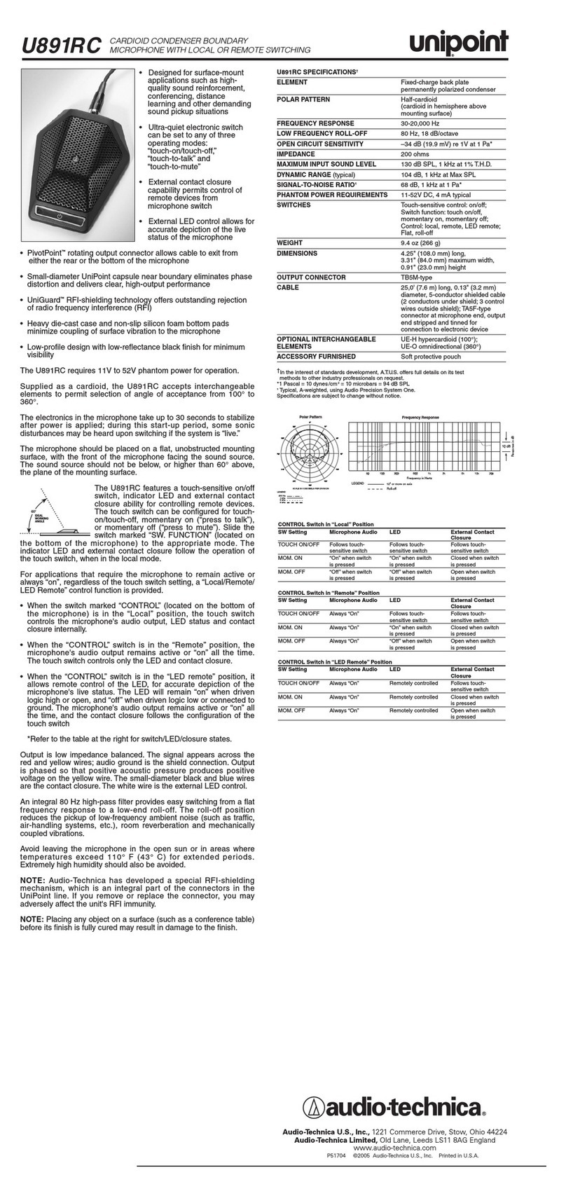 Audio Technica unipoint U891RC Specifications