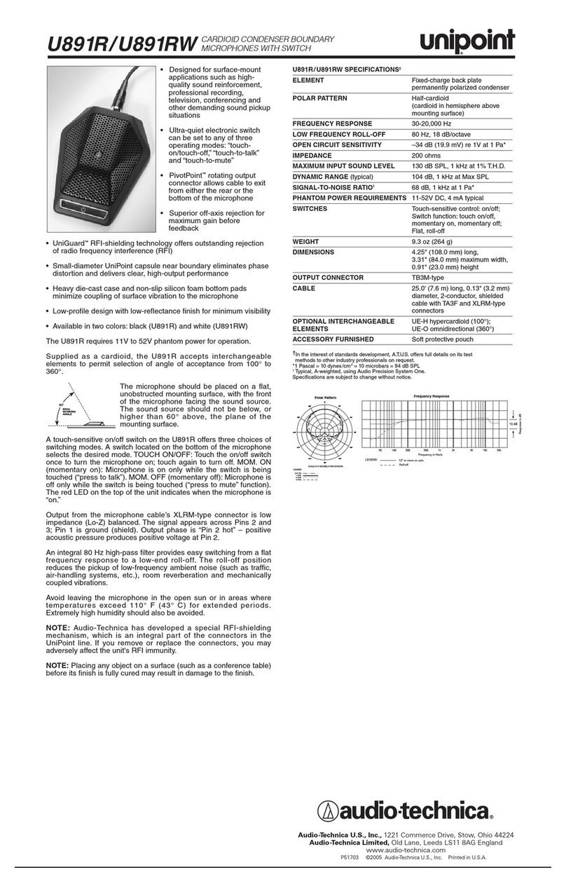 Audio Technica unipoint U891R User manual