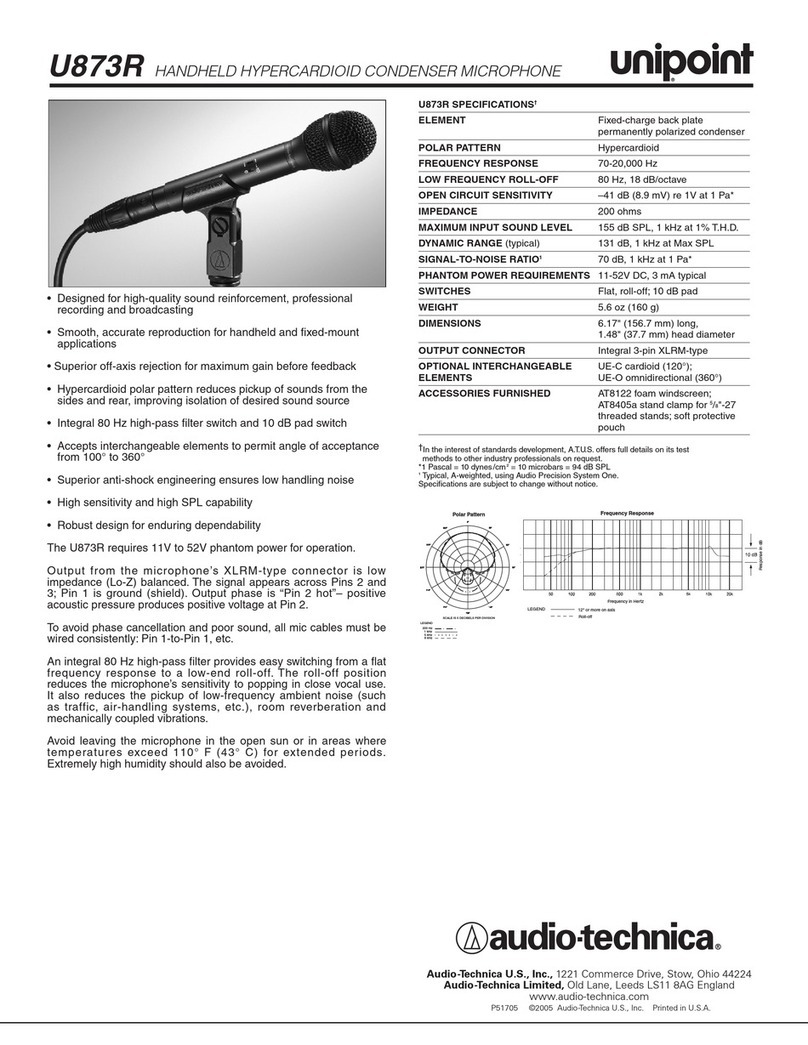 Audio Technica unipoint U873R User manual