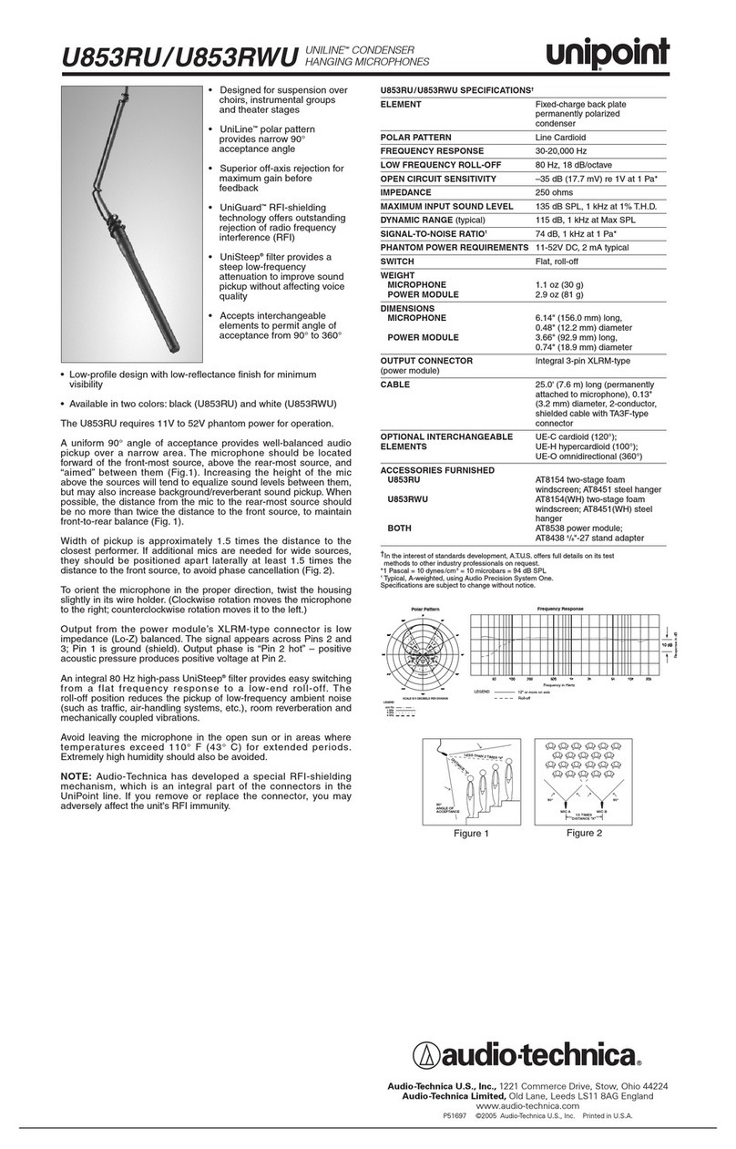 Audio Technica unipoint U853RU User manual