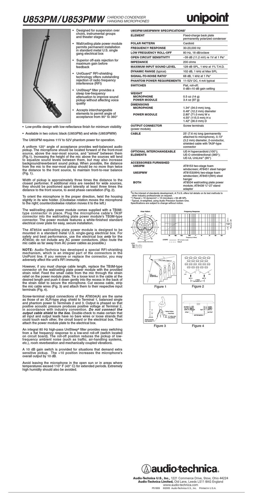 Audio Technica unipoint U853PM Specifications