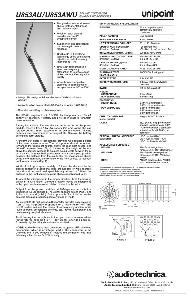 Audio Technica unipoint U853AU User manual